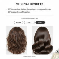 Clinical Results - Hair Conditioner