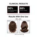 Clinical Results - Hair Transformation