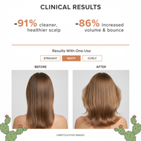 Clinical Results - Shampoo
